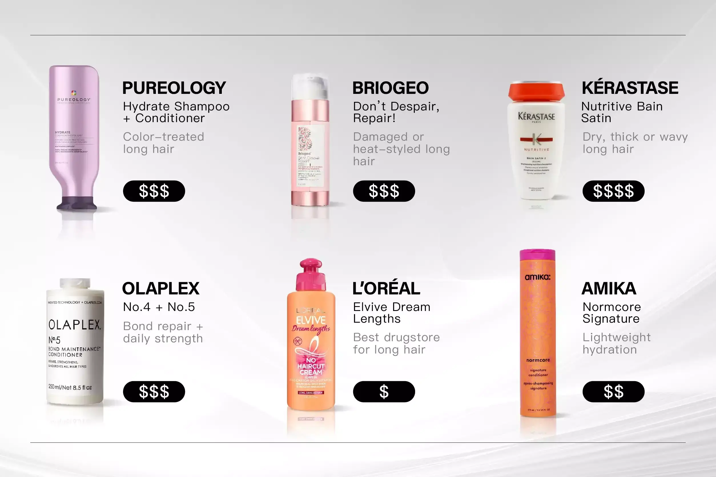 Flat lay of the 6 best shampoos and conditioners for long hair washing in 2026